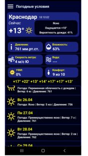 Погода Краснодарский край. Скриншот 1