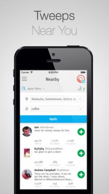 TOP лучших Twitter-клиентов для iOS или что такое Twitter?