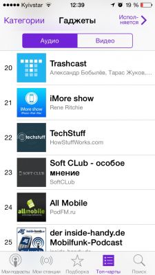 TOP лучших подкаст-клиентов для iOS