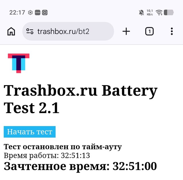 Хорошими камерами уже не удивить, но у vivo V70 получилось. Честный обзор смартфона