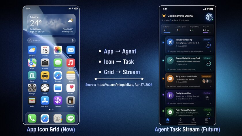 OpenAI готовит смартфон будущего с ИИ-агентами вместо приложений