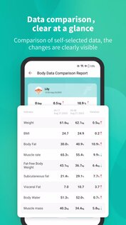 Fitdays 1.27.6. Скриншот 4