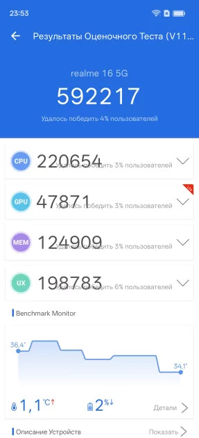 Зачем смартфону зеркало на задней крышке? Обзор realme 16 5G — Производительность и тесты. 1