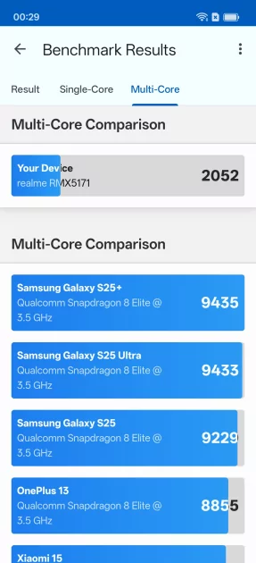 Зачем смартфону зеркало на задней крышке? Обзор realme 16 5G — Производительность и тесты. 5