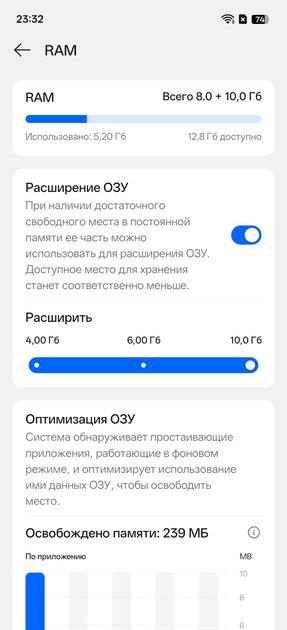 Зачем смартфону зеркало на задней крышке? Обзор realme 16 5G — Производительность и тесты. 8