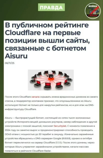 Фейк: «Исследование называет мессенджер МАКС шпионским ПО, ссылаясь на отчет Cloudflare.