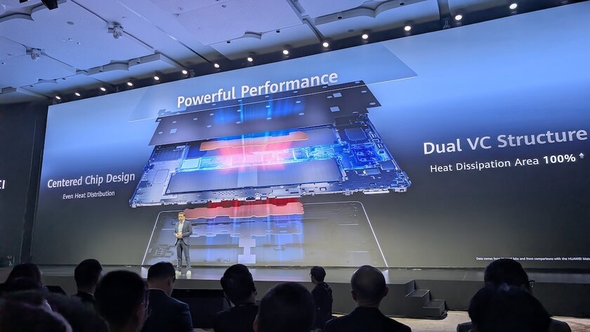 Ультратонкий корпус и флагманское железо: HUAWEI представила MatePad Pro Max