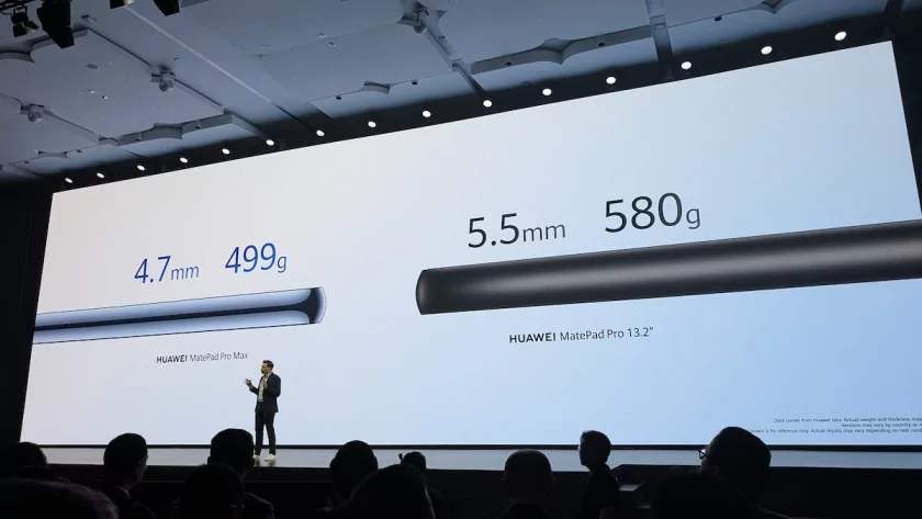 Ультратонкий корпус и флагманское железо: HUAWEI представила MatePad Pro Max