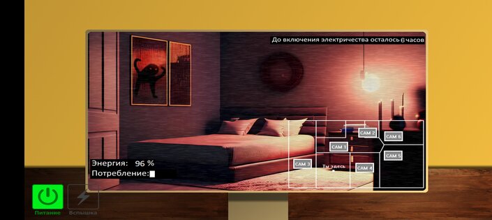Пять Ночей с Мемами ПК. Скриншот 6