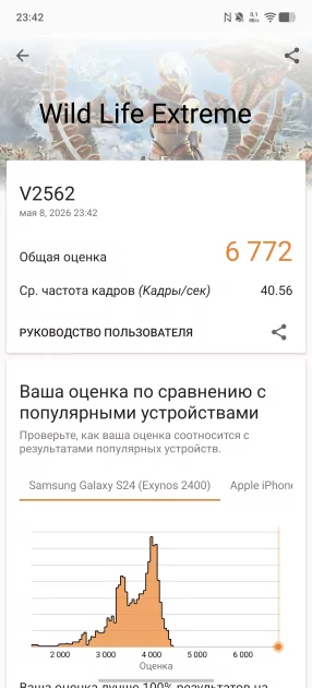 Я думал, смартфоны меня больше не удивят. Но потом на обзор приехал vivo X300 Ultra — вот чем хорош — Производительность и тесты. 11
