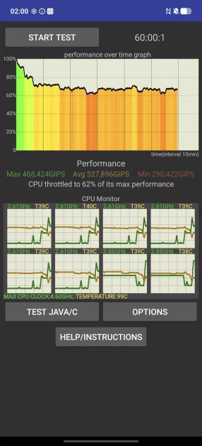 Я думал, смартфоны меня больше не удивят. Но потом на обзор приехал vivo X300 Ultra — вот чем хорош — Производительность и тесты. 12