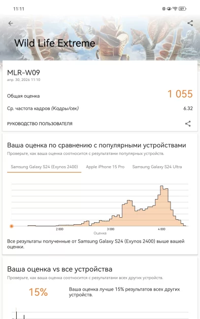 Планшет весом с телефон. Обзор HUAWEI MatePad Mini — настоящего флагмана в карманном формате — Чипсет. 1