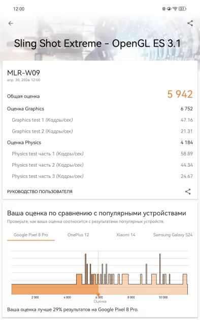 Планшет весом с телефон. Обзор HUAWEI MatePad Mini — настоящего флагмана в карманном формате — Чипсет. 3