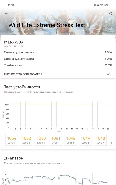Планшет весом с телефон. Обзор HUAWEI MatePad Mini — настоящего флагмана в карманном формате — Чипсет. 11