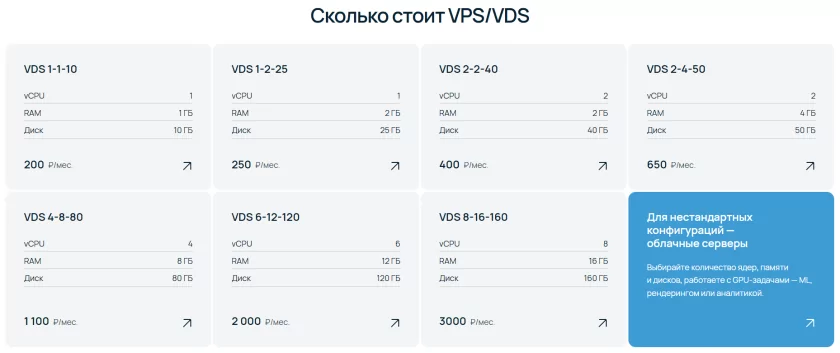 Виртуальный сервер от 200 рублей: Selectel запускает доступные VDS с упрощённым запуском