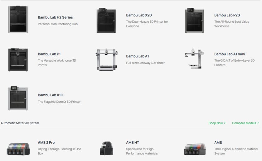 Я попробовал 3D-печать для ленивых. Обзор Bambu Lab P2S Combo, где многое делается автоматически