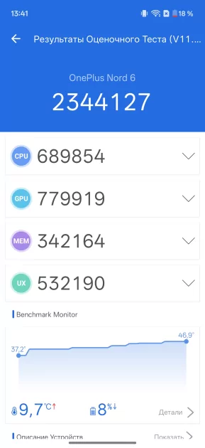 OnePlus вспомнила корни: обзор Nord 6 — смартфона, наступающего субфлагманам на пятки — Производительность. 6