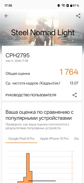 OnePlus вспомнила корни: обзор Nord 6 — смартфона, наступающего субфлагманам на пятки — Производительность. 8