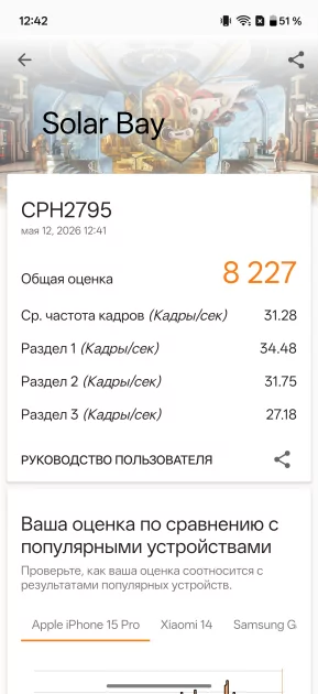 OnePlus вспомнила корни: обзор Nord 6 — смартфона, наступающего субфлагманам на пятки — Производительность. 9