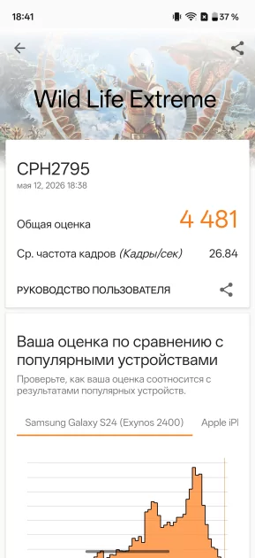 OnePlus вспомнила корни: обзор Nord 6 — смартфона, наступающего субфлагманам на пятки — Производительность. 10