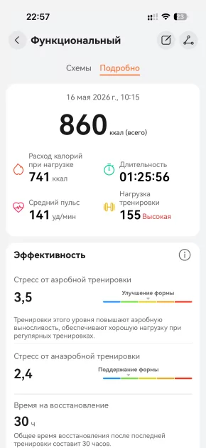 Мини-тренировки, кроссовый бег и кремний в батарее: обзор HUAWEI WATCH FIT 5 Pro