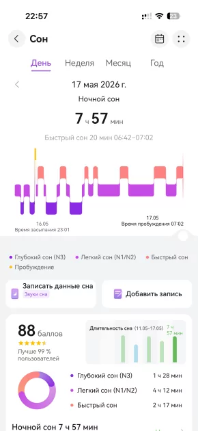 Мини-тренировки, кроссовый бег и кремний в батарее: обзор HUAWEI WATCH FIT 5 Pro