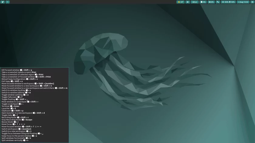 Опубликован тайлинговый композитор Sway 1.12 с поддержкой дисплейных менеджеров и HDR