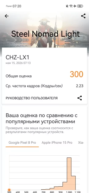 Не гнётся, живёт два дня и круто снимает: обзор HUAWEI nova 15 Max