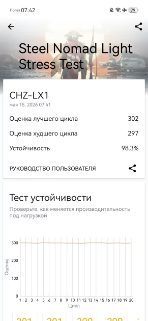 Не гнётся, живёт два дня и круто снимает: обзор HUAWEI nova 15 Max