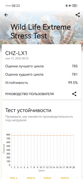 Не гнётся, живёт два дня и круто снимает: обзор HUAWEI nova 15 Max