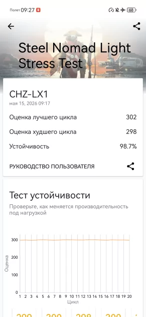 Не гнётся, живёт два дня и круто снимает: обзор HUAWEI nova 15 Max