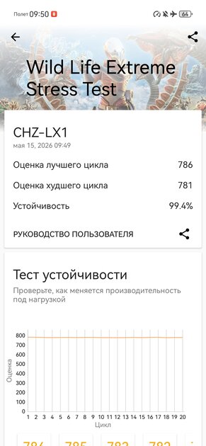 Не гнётся, живёт два дня и круто снимает: обзор HUAWEI nova 15 Max