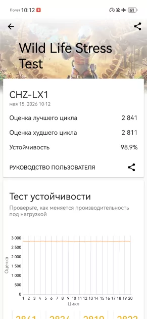 Не гнётся, живёт два дня и круто снимает: обзор HUAWEI nova 15 Max