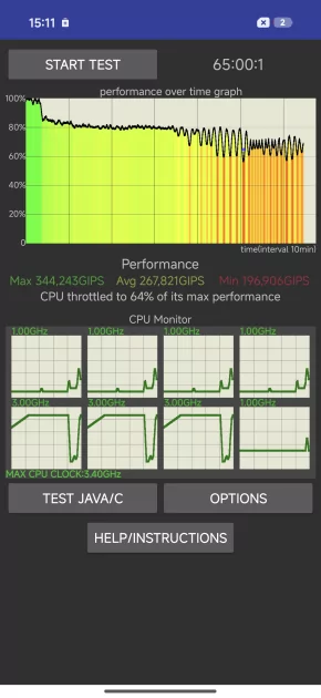 Выносливая батарея, свежий Android и топовая камера: обзор долгожданного Xiaomi 17T