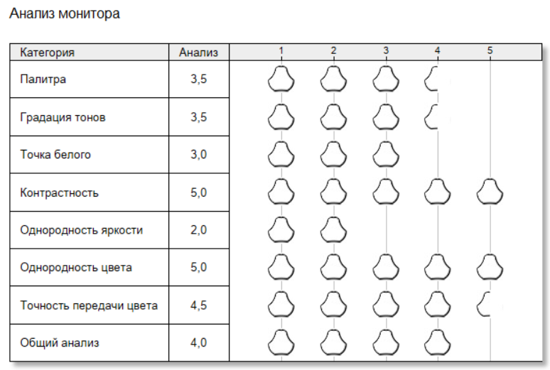 Мощный ноутбук для игр и работы с графикой: обзор 16-дюймового MAIBENBEN X16C