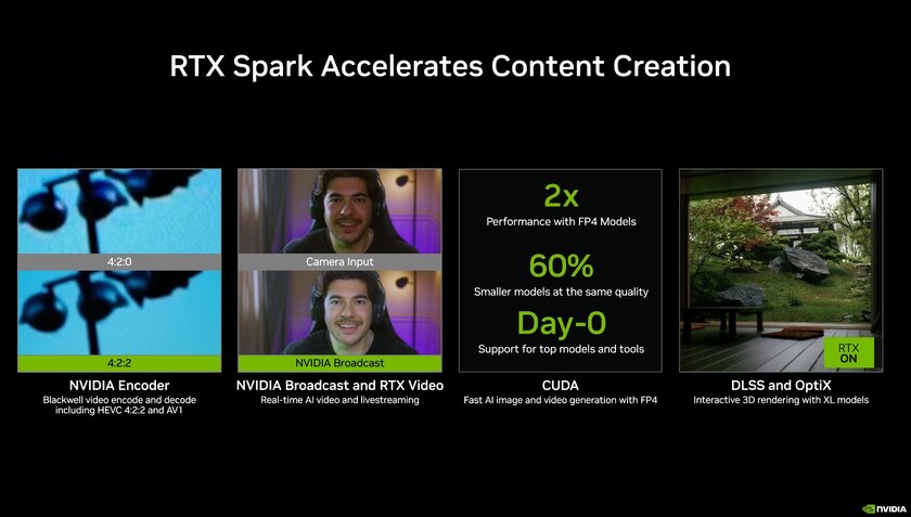 NVIDIA анонсировала RTX Spark — процессор уровня суперкомпьютеров для обычного ПК с Windows