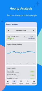 Прогноз рыбалки 1.9. Скриншот 3