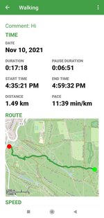 FitoTrack 15.6. Скриншот 3