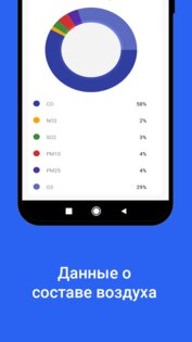 Прогноз погоды 1.8.0-A. Скриншот 7