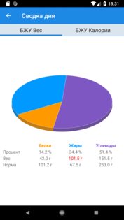 Счетчик калорий 1.51.6.R. Скриншот 4