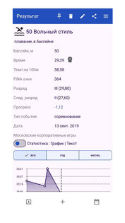Мои результаты, Дневник спорта 5.1.8. Скриншот 2