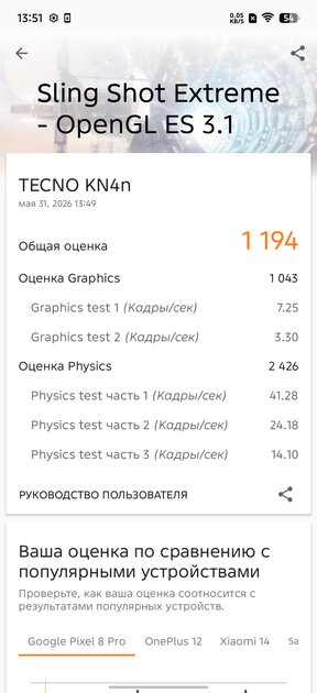 Долгоиграющий смартфон за разумные деньги: обзор TECNO Spark 50 — Производительность и тесты. 7