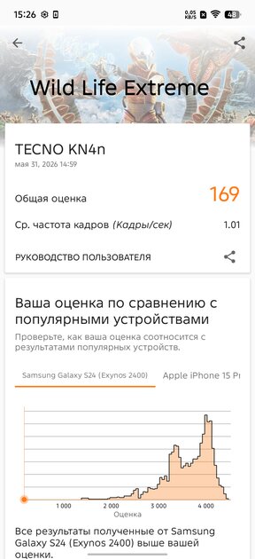Долгоиграющий смартфон за разумные деньги: обзор TECNO Spark 50 — Производительность и тесты. 9