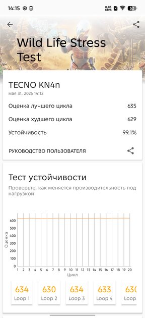 Долгоиграющий смартфон за разумные деньги: обзор TECNO Spark 50 — Производительность и тесты. 15