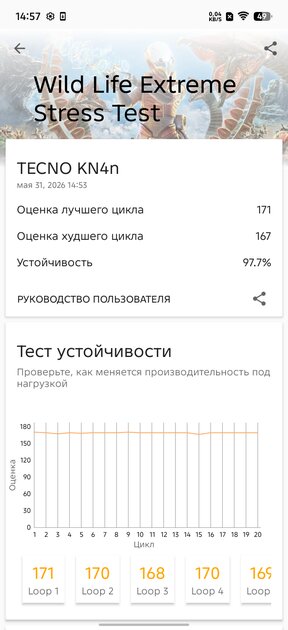 Долгоиграющий смартфон за разумные деньги: обзор TECNO Spark 50 — Производительность и тесты. 16