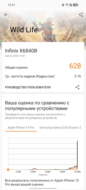 В чём подвох ультрабюджетного смартфона: обзор Infinix SMART 20 в реальных условиях — Производительность. 9