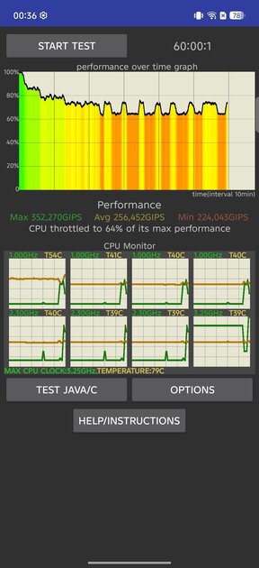 Настоящий геймерский, а не просто мощный смартфон. Обзор Infinix GT 50 Pro с СЖО и триггерами — Производительность и тесты. 6