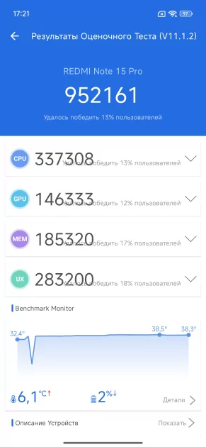 Формула успеха от REDMI: обзор сбалансированного Note 15 Pro 5G — Чипсет. 6