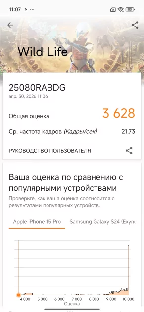 Формула успеха от REDMI: обзор сбалансированного Note 15 Pro 5G — Чипсет. 8