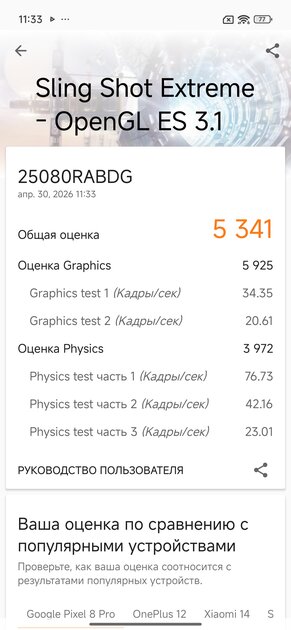 Формула успеха от REDMI: обзор сбалансированного Note 15 Pro 5G — Чипсет. 9